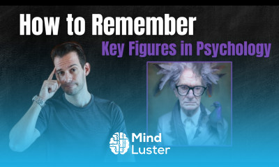 How to Remember Important Names in the History of Psychology