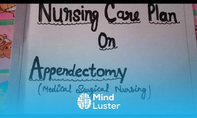 NCP Nursing Care Plan On Appendictomy