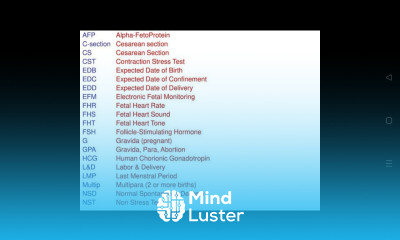 Abbreviations OBG Gynecological