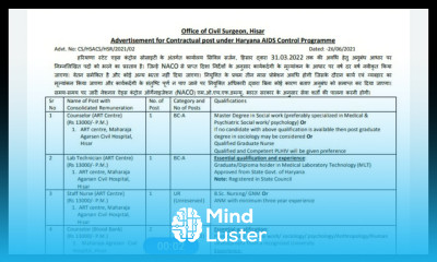 Staff Nurse Post Hisar Haryana