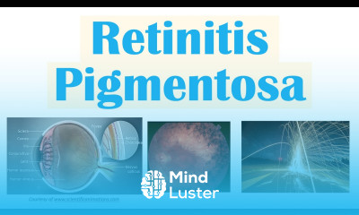 Retinitis Pigmentosa Genetics Pathophysiology Signs Symptoms Diagnosis Treatment
