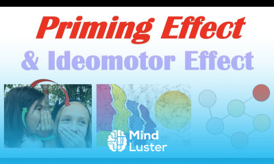 The Priming Effect Ideomotor Effect “Words Altering Behavior”