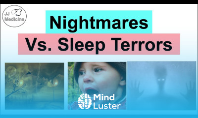 Nightmares vs Sleep Terrors Signs Symptoms