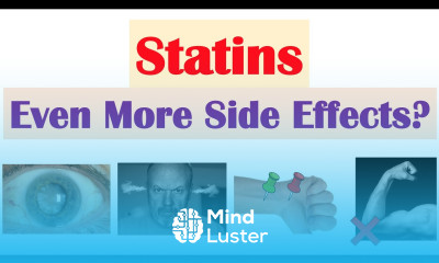 Statin Side Effects Lesson 2 Psychological Behavioral Neurological Side Effects