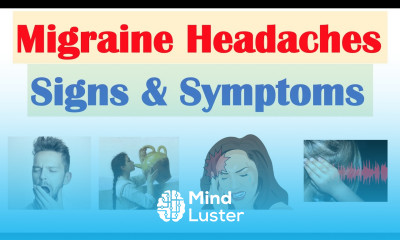 Migraine Headache Signs Symptoms Prodrome Aura Headache and Postdrome