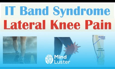 Iliotibial IT Band Syndrome Common Cause of Lateral Knee Pain Symptoms Diagnosis Treatment