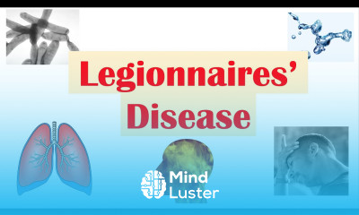 Legionnaires Disease Causes Pathophysiology Symptoms Diagnosis Treatment