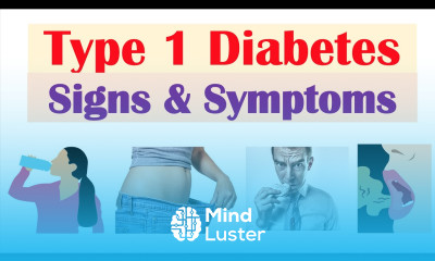 Type 1 Diabetes Signs Symptoms Diabetic Ketoacidosis Complications Why They Occur
