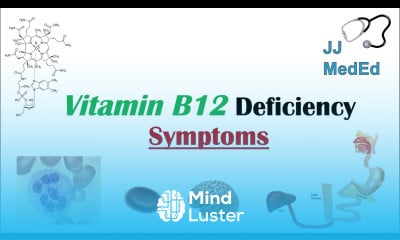 Vitamin B12 Deficiency Symptoms ex Depression Why symptoms happen Schilling s test Treatment