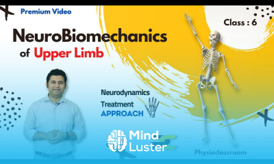NEUROBIOMECHANICS OF UPPER LIMB MECHANICAL BEHAVIOUR OF NERVES IN RESPONSE TO UPPER LIMB MOVEMENTS