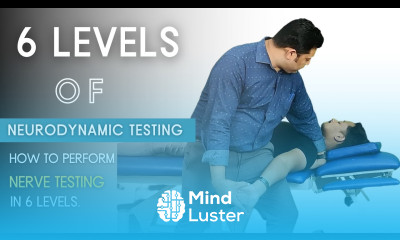 6 LEVELS OF NEURODYNAMIC TESTING LEVEL 1 2 3A 3B 3C 3D