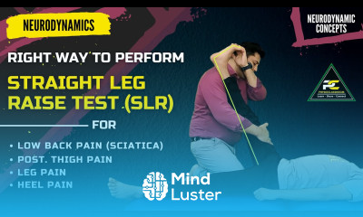 THE RIGHT WAY TO PERFORM STRAIGHT LEG RAISE TEST FOR BACK PAIN LEG PAIN AND HEEL PAIN