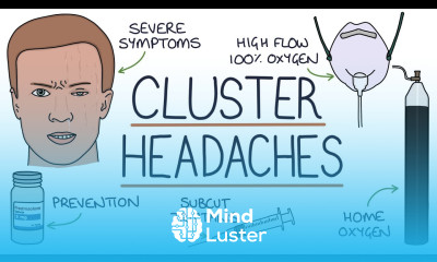 Cluster Headaches