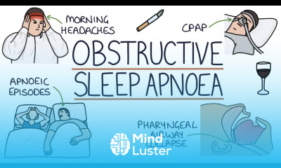 Obstructive Sleep Apnoea