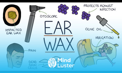 Understanding Ear Wax