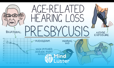 Understanding Presbycusis Age Related Hearing Loss