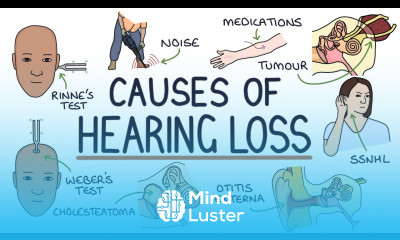 Understanding the Causes of Hearing Loss
