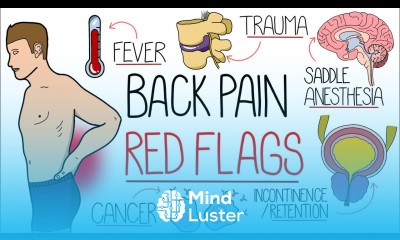 Red Flag Features of Back Pain in 2 Minutes