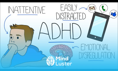 Understanding Attention Deficit Hyperactivity Disorder ADHD