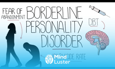 Borderline Personality Disorder Explained Emotionally Unstable Personality Disorder