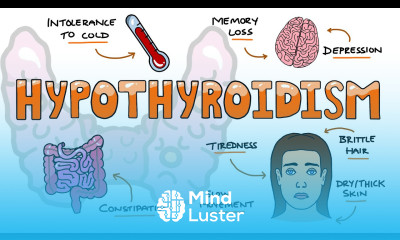 Hypothyroidism Signs and Symptoms Mnemonic MOMS SO TIRED