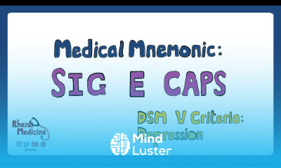 DSM V Criteria for Depression SIG E CAPS Mnemonic Diagnosis of Depression