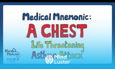 Signs of a Life Threatening Asthma Attack A CHEST Mnemonic Signs of Asthma Attack