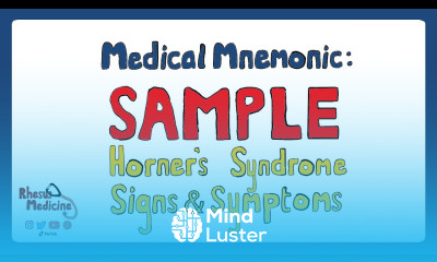Signs and Symptoms of Horner s Syndrome SAMPLE Mnemonic
