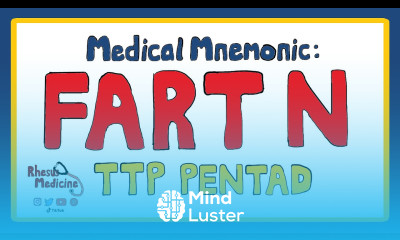 MEDICAL MNEMONIC FART N TTP Pentad USMLE Thrombotic Thrombocytopenic Purpura Rhesus Medicine