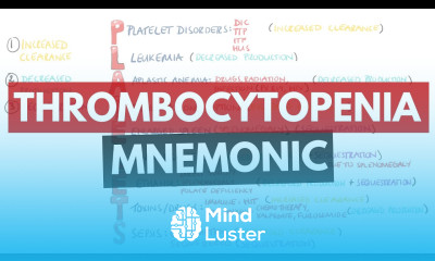 Causes of Thrombocytopenia Mnemonic PLATELETS What are the causes of thrombocytopenia