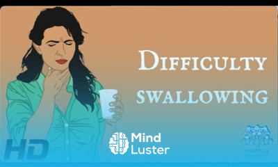 Struggling to Swallow Understanding the Causes and Solutions