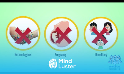 BILIARY ATRESIA Causes Signs and Symptoms Diagnosis and Treatment