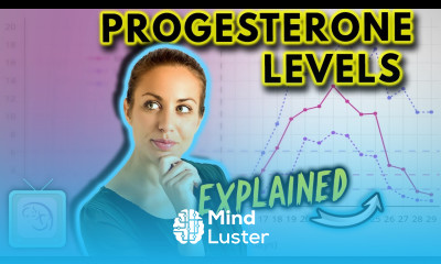 Progesterone Is your level too low Too high What does your number mean
