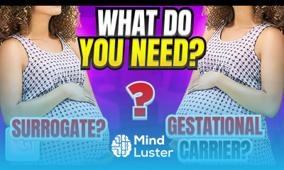 Need help carrying a pregnancy Surrogacy options explained