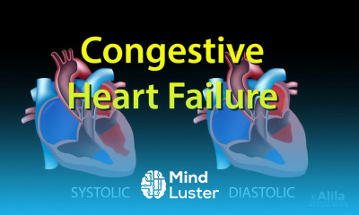 Congestive Heart Failure Left sided vs Right sided Systolic vs Diastolic Animation