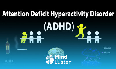 Attention Deficit Hyperactivity Disorder ADHD Animation