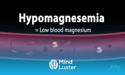 Magnesium Metabolism and Hypomagnesemia Animation