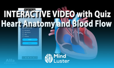 NEW INTERACTIVE VIDEO Heart Anatomy and Blood Flow