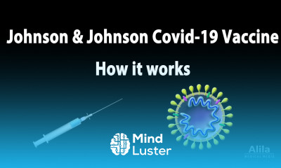 How J J COVID 19 Vaccine Works Animation
