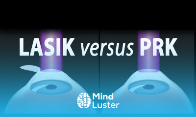 LASIK or PRK Which is right for me Animation
