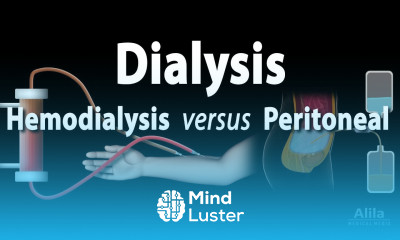 Renal Replacement Therapy Hemodialysis vs Peritoneal Dialysis Animation