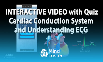 NEW INTERACTIVE VIDEO Cardiac Conduction System and Understanding ECG EKG