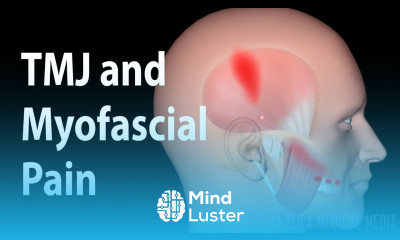 TMJ and Myofascial Pain Syndrome Animation