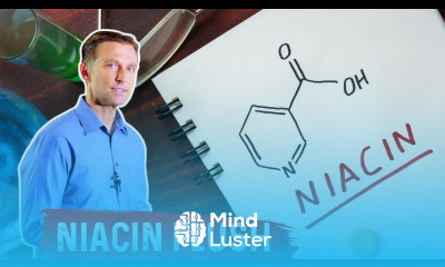 Is a Niacin Flush Harmful or Dangerous