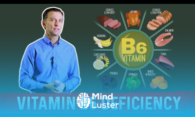 What is Vitamin B6 Deficiencies Symptoms and Foods