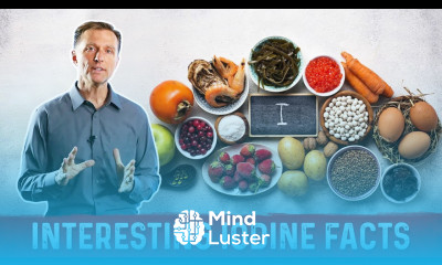Iodine Facts and Deficiency Causes – Dr Berg