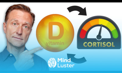Vitamin D and Cortisol VERY SIMILAR