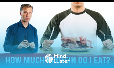 How Much Dietary Proteins Will Prevent Muscle Loss Need of Protein Loss of Muscle – Dr Berg