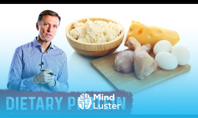 Choose Your Protein Wisely on Keto