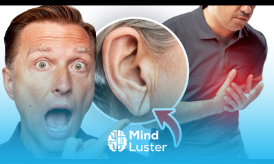 Use Your EAR to Predict a Heart Attack